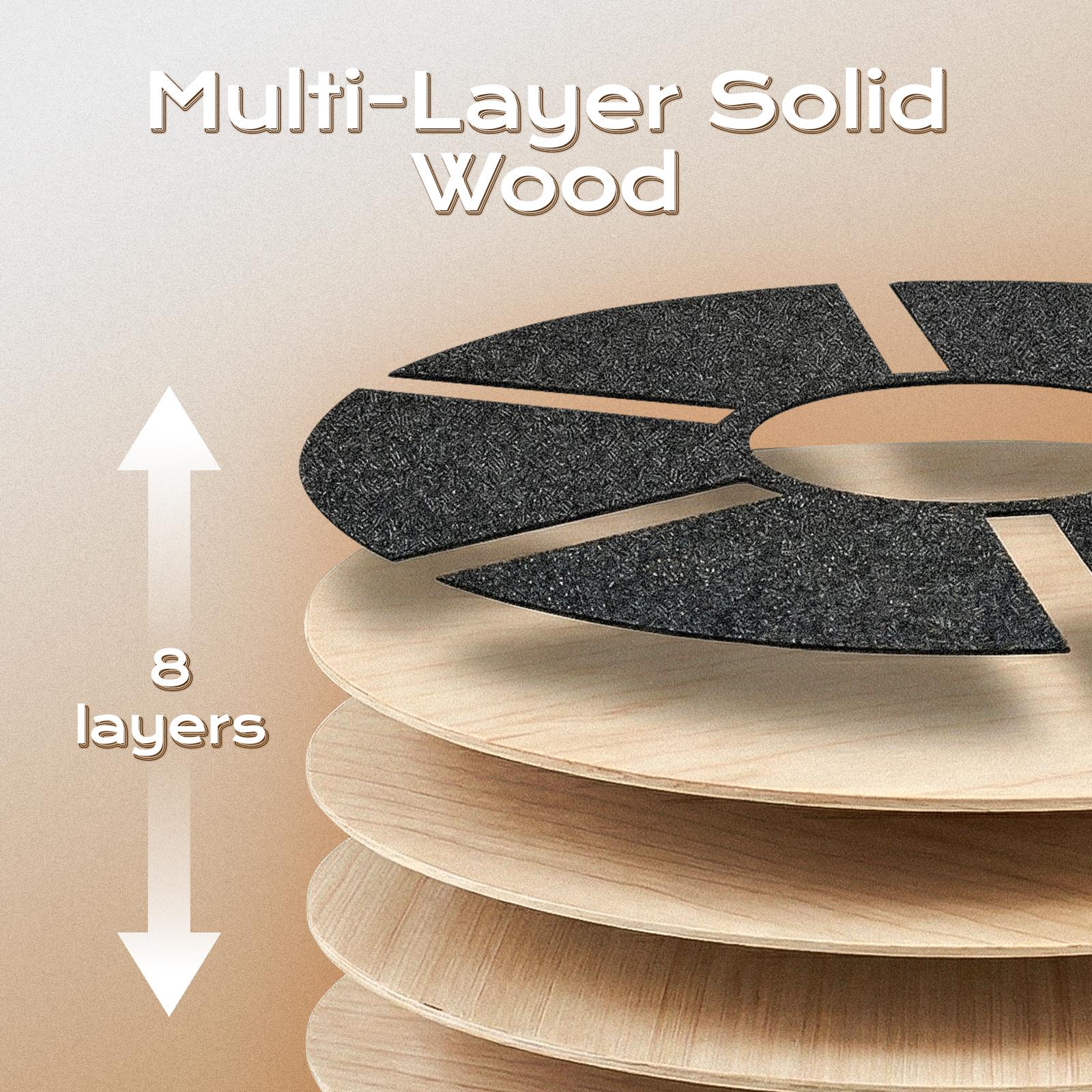 Rutschfestes Holz-Balanceboard – Pilates Yoga Gifts Bewertung und Preis