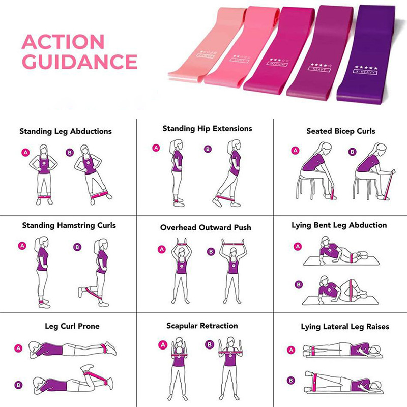 Sport Yoga Widerstand Schleife – Pilates Yoga Resistance Ring Bewertung und Preis